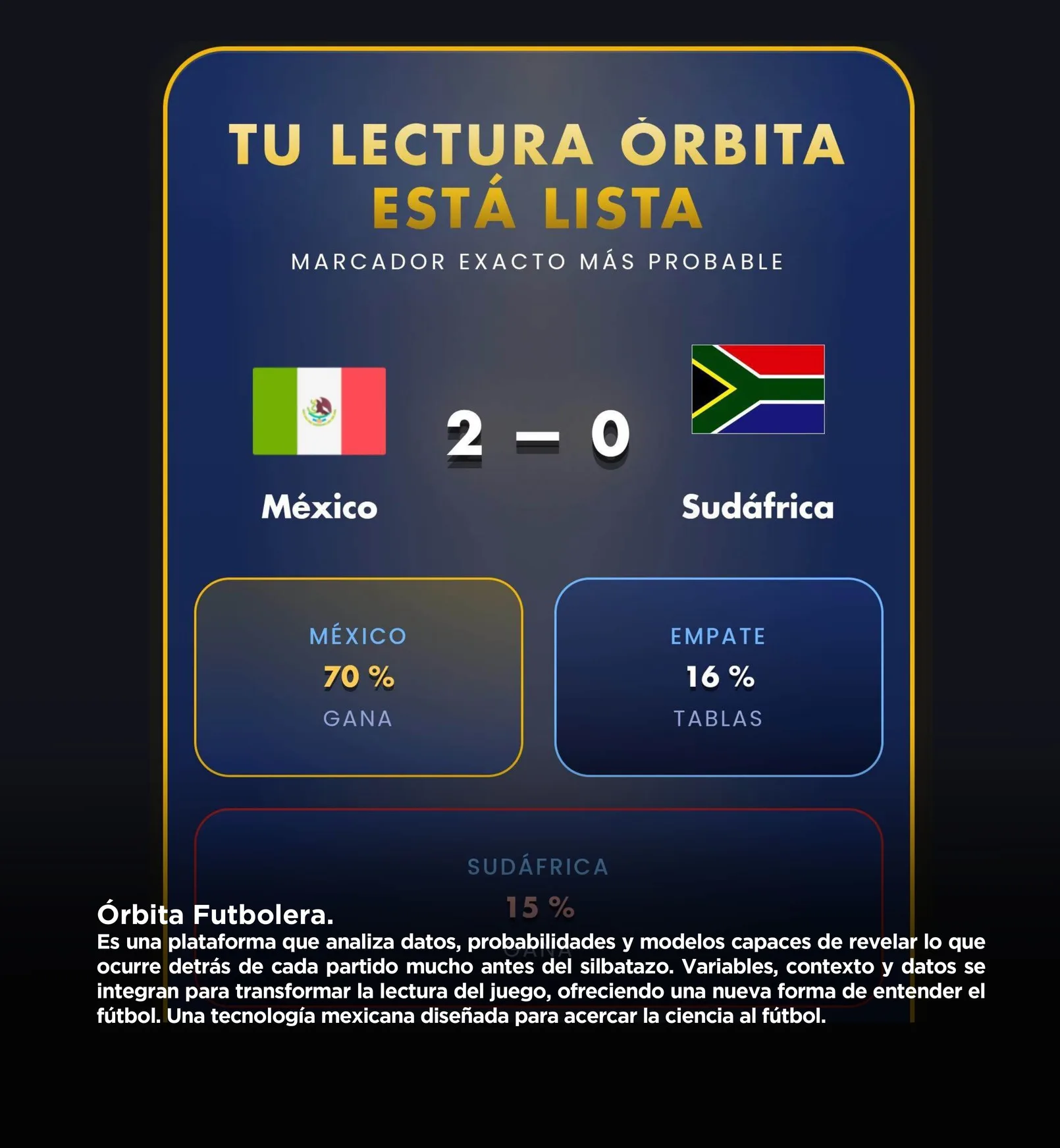 Órbita Futbolera