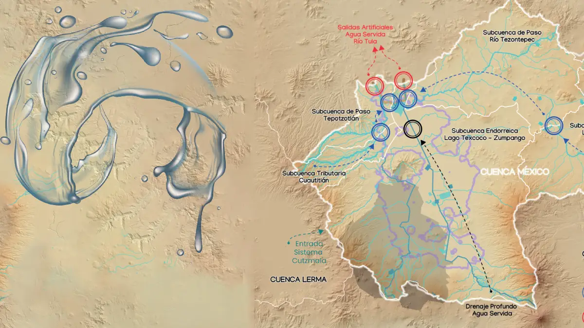 El agua superficial en la Cuenca México, un entuerto