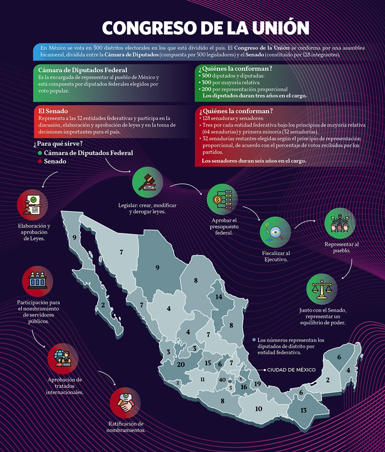 A poster of a map

AI-generated content may be incorrect.