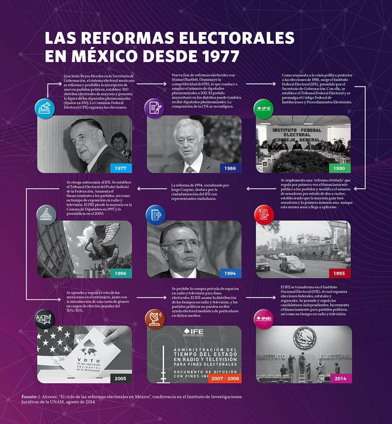 A poster with pictures of men

AI-generated content may be incorrect.